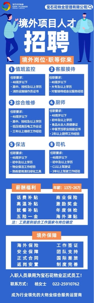 國際項(xiàng)目招聘經(jīng)理、維修、保潔、監(jiān)控、司機(jī)、廚師